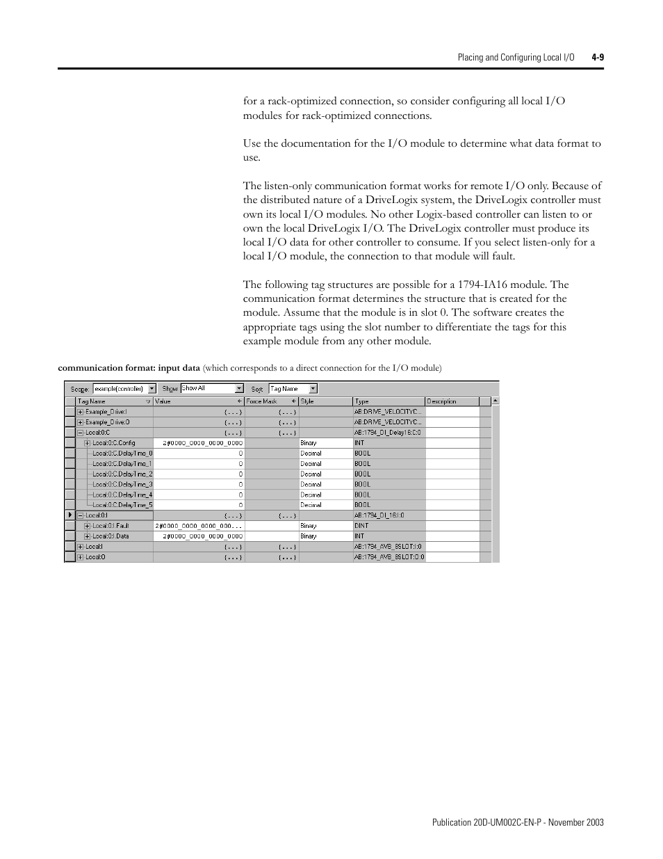 Rockwell Automation 5720 DriveLogix System User Manual | Page 93 / 263