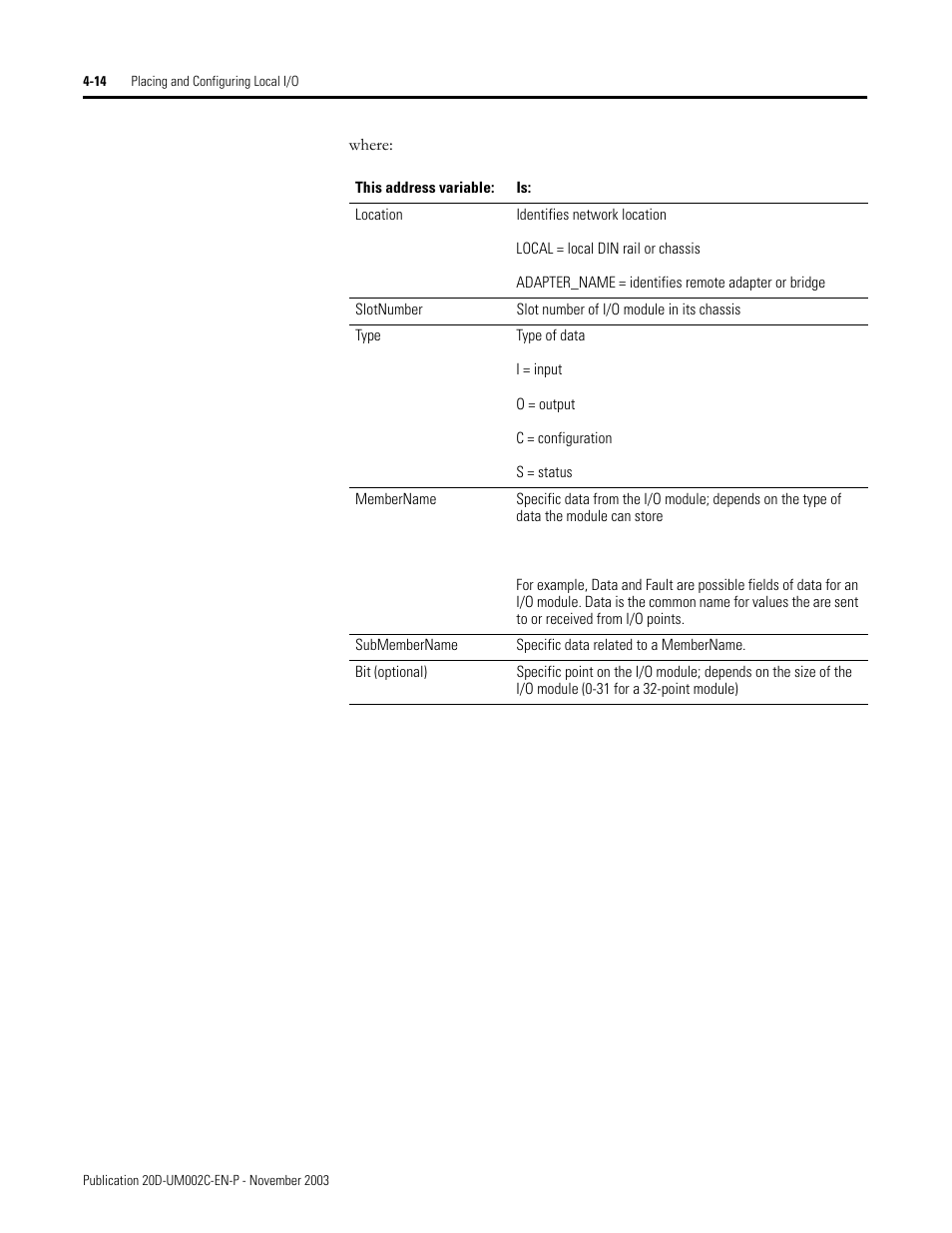 Rockwell Automation 5720 DriveLogix System User Manual | Page 98 / 263