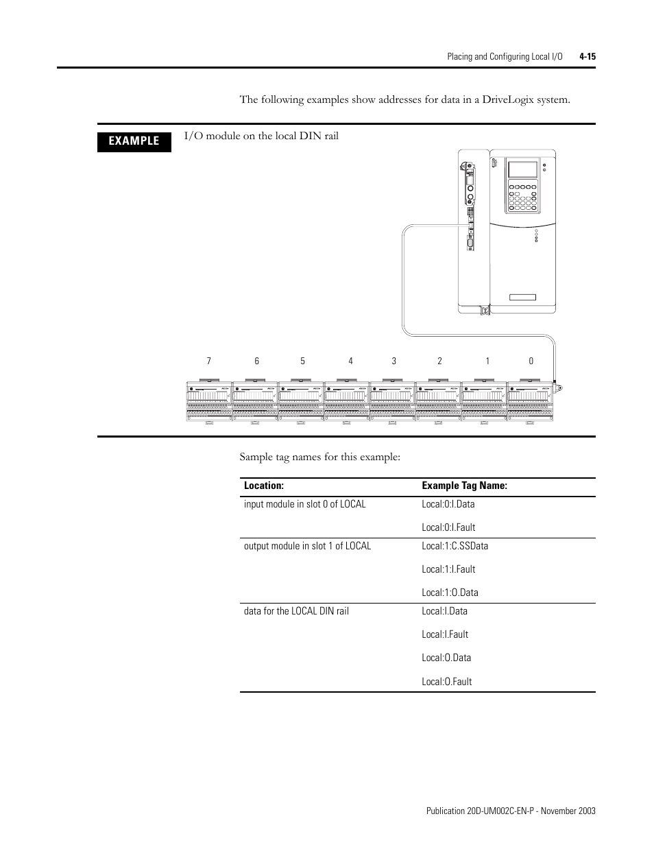 Rockwell Automation 5720 DriveLogix System User Manual | Page 99 / 263