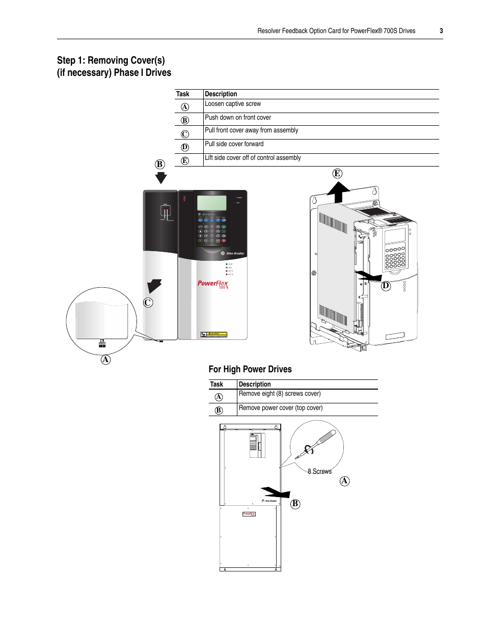 Rockwell Automation 20D-RES-A0 PowerFlex 700S Resolver Feedback Option User Manual | Page 3 / 16