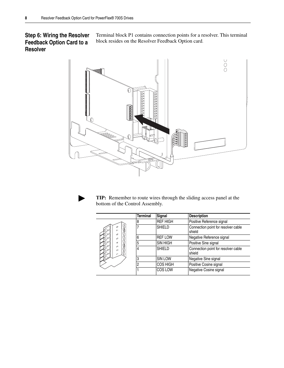 Rockwell Automation 20D-RES-A0 PowerFlex 700S Resolver Feedback Option User Manual | Page 8 / 16