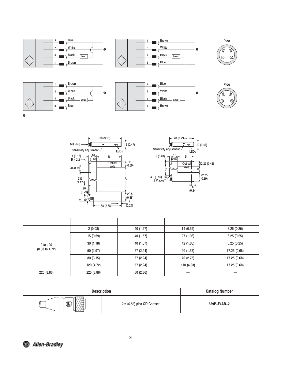 Wiring diagrams, Dimensions—mm (inches), Accessories | Rockwell Automation 45LST Optical Fork Sensor User Manual | Page 2 / 2