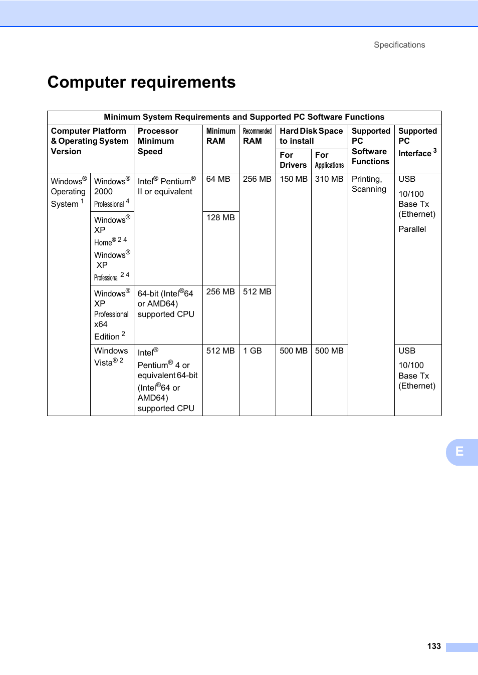Computer requirements | Brother DCP-8085DN User Manual | Page 147 / 158