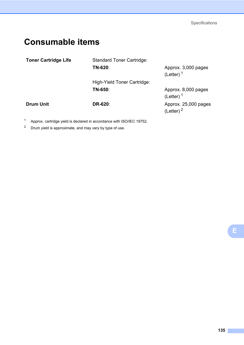 Consumable items | Brother DCP-8085DN User Manual | Page 149 / 158