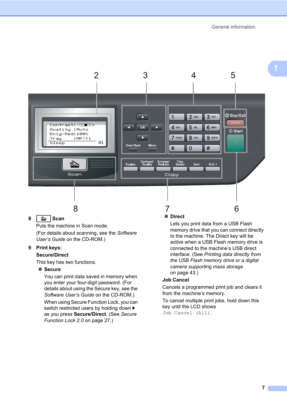 Brother DCP-8085DN User Manual | Page 21 / 158