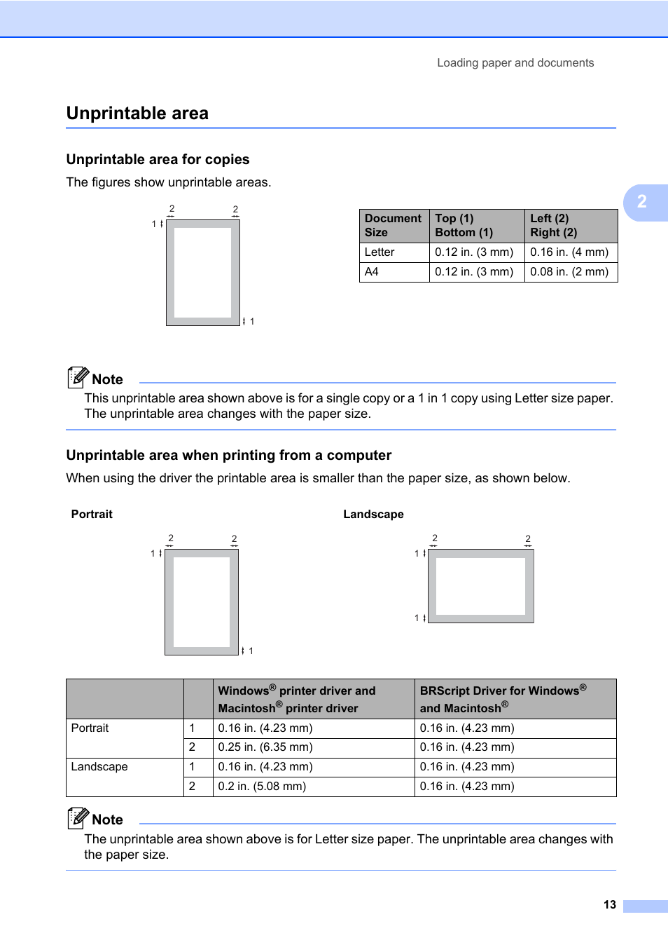 Unprintable area, Unprintable area for copies, Unprintable area when printing from a computer | 2unprintable area, The figures show unprintable areas | Brother DCP-8085DN User Manual | Page 27 / 158