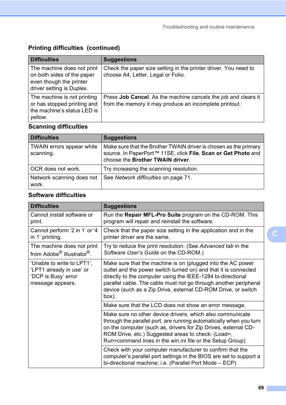 Brother DCP-8085DN User Manual | Page 83 / 158