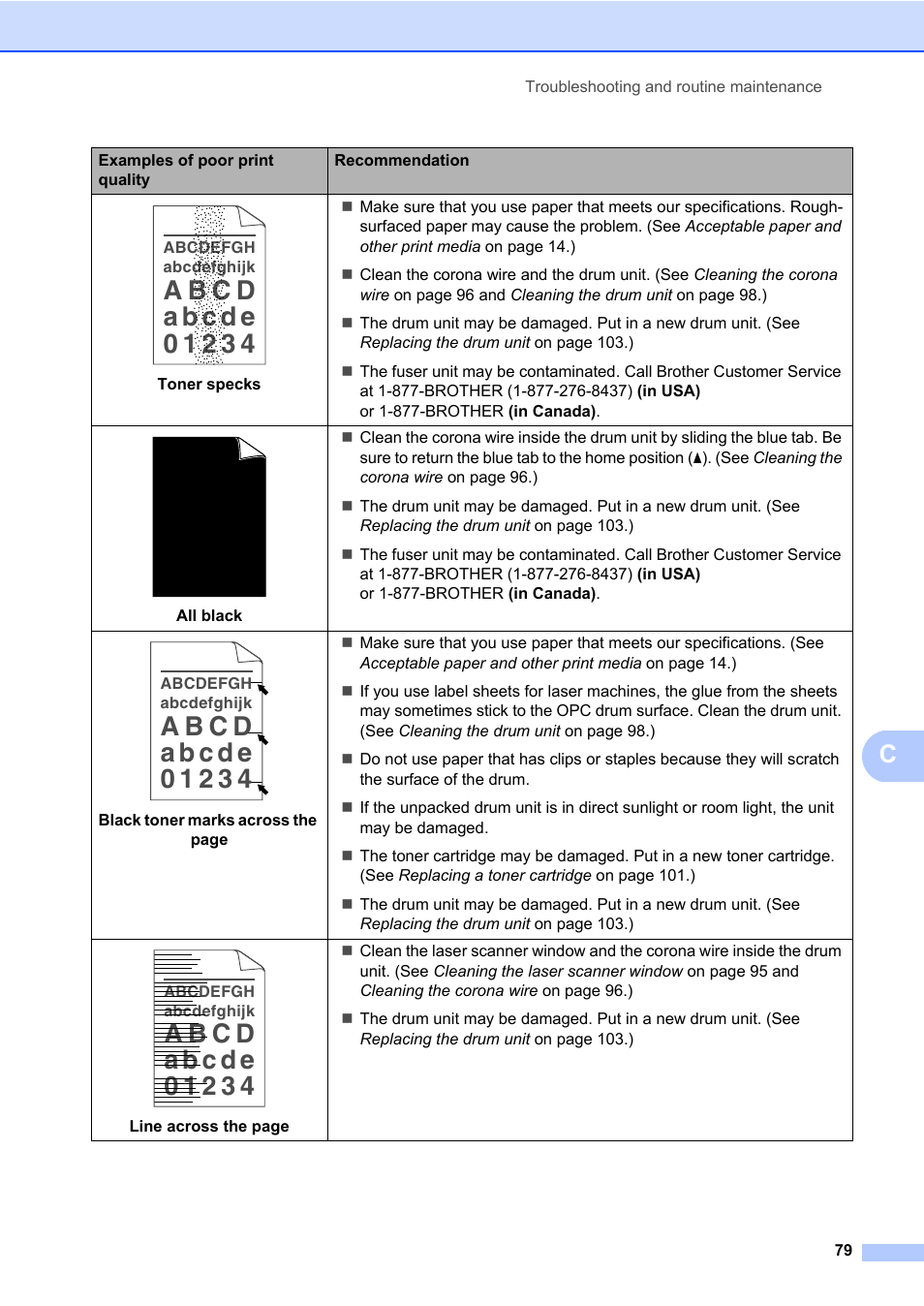 Brother DCP-8085DN User Manual | Page 93 / 158