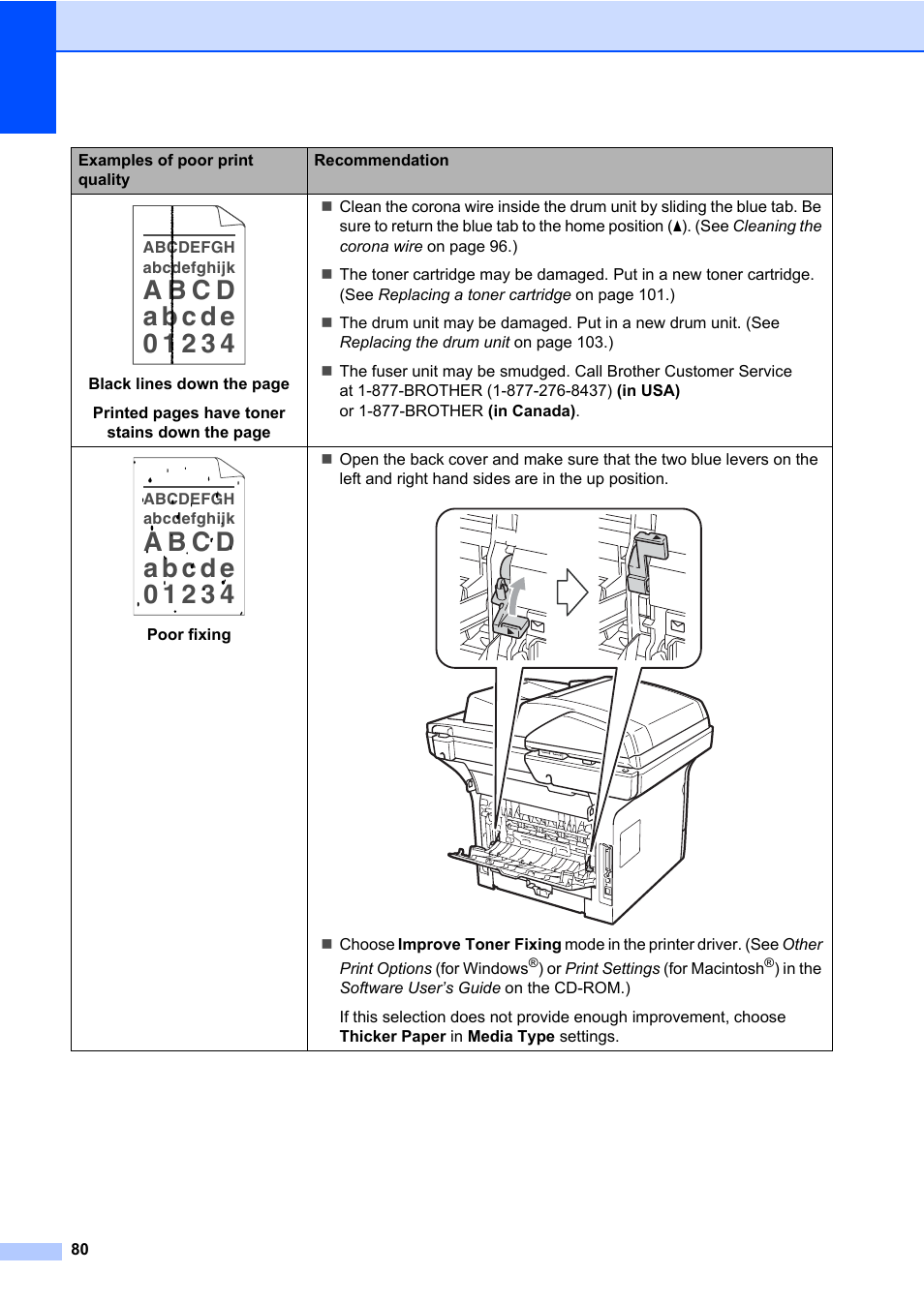 Brother DCP-8085DN User Manual | Page 94 / 158