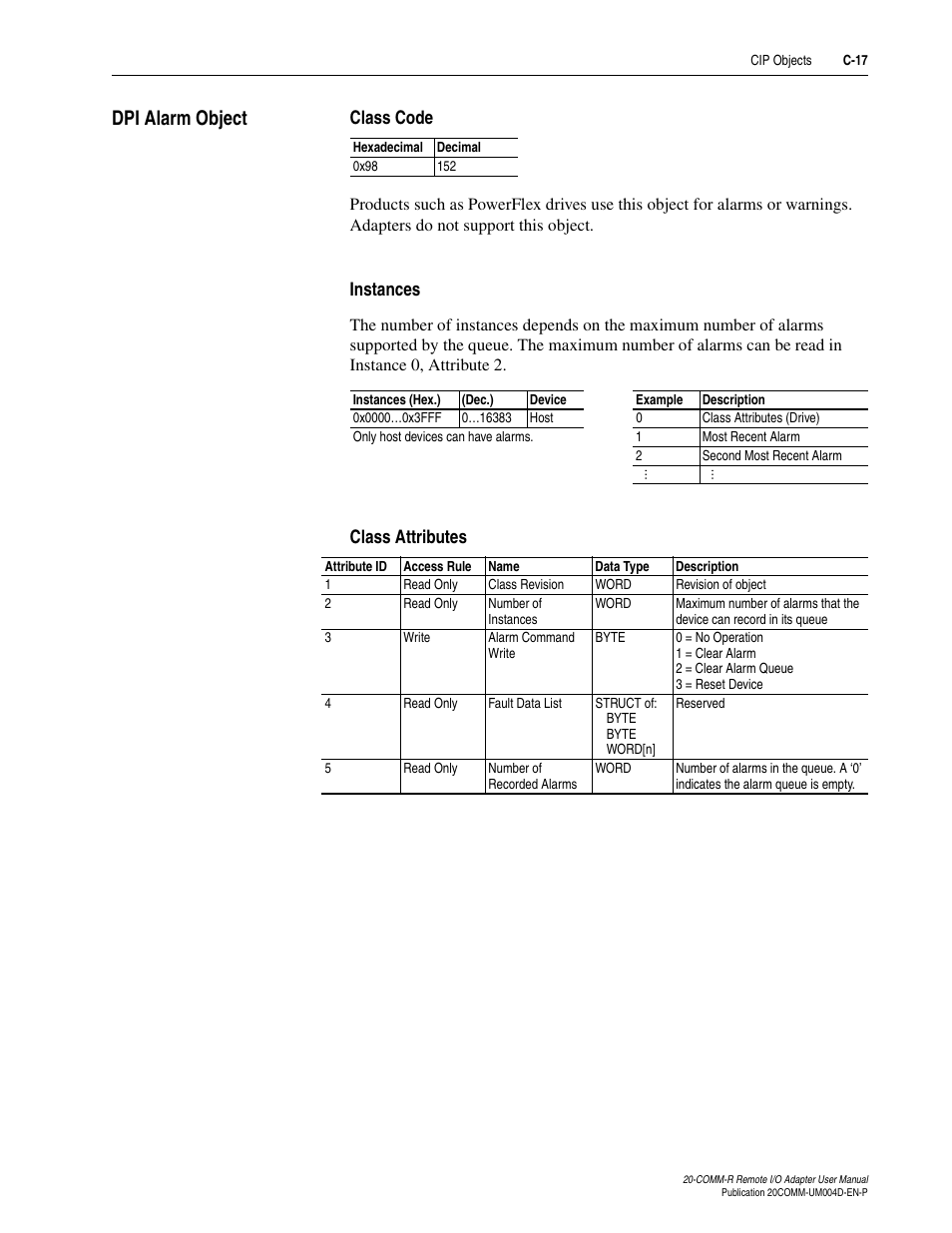 Dpi alarm object, Class code, Instances | Class attributes, C-17 | Rockwell Automation 20-COMM-R Remote I/O Adapter User Manual | Page 103 / 128