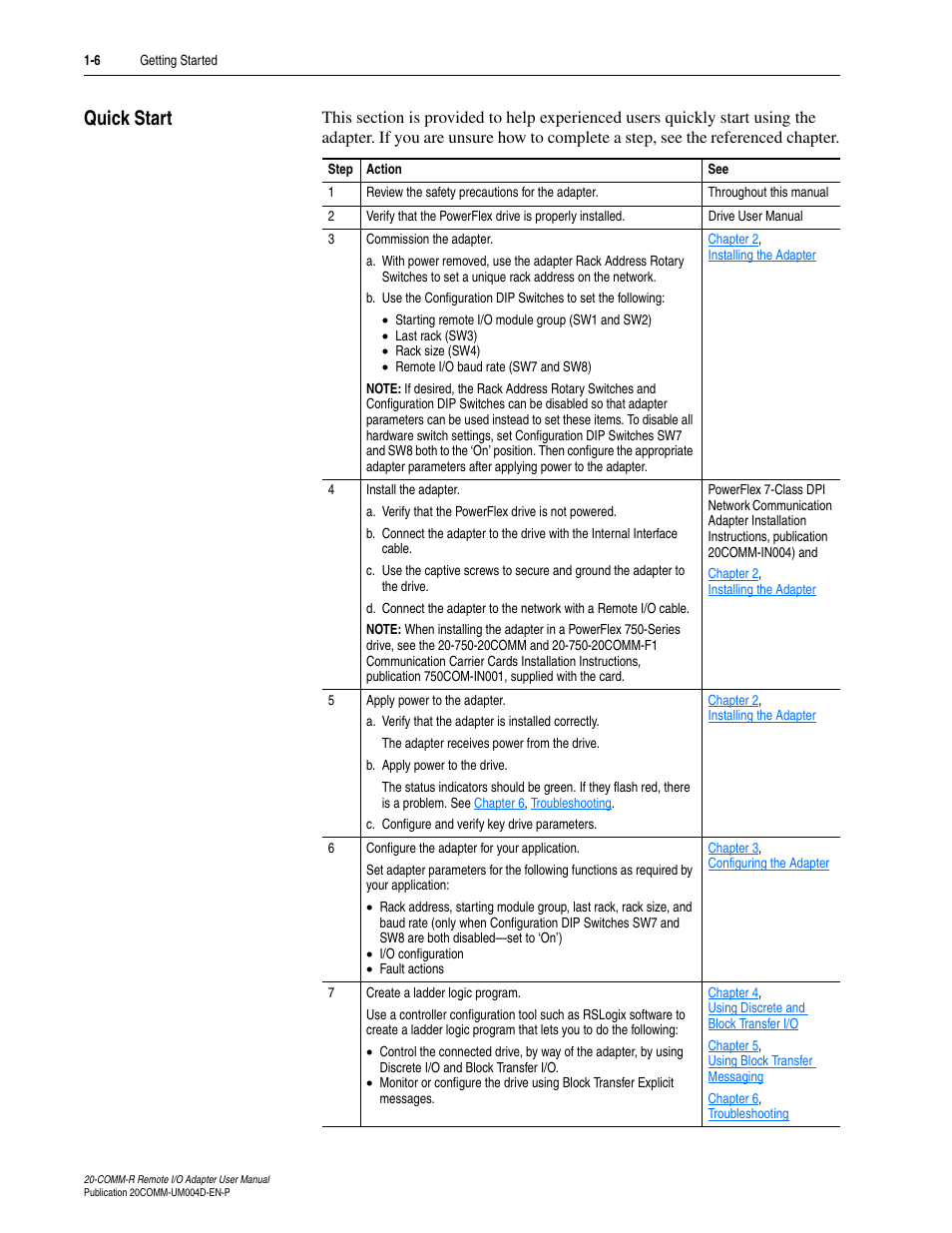 Quick start, Quick start -6 | Rockwell Automation 20-COMM-R Remote I/O Adapter User Manual | Page 16 / 128