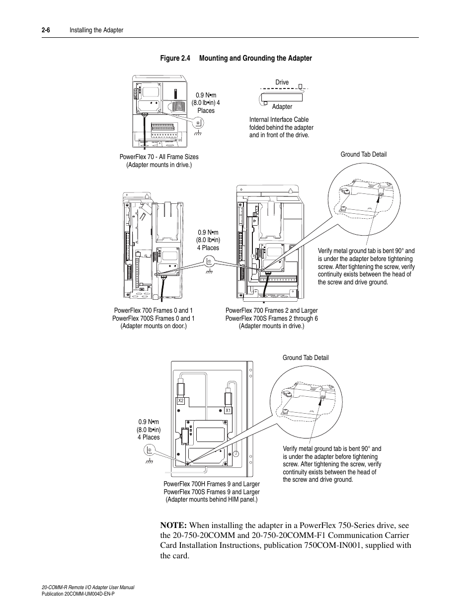 Figure 2.4 | Rockwell Automation 20-COMM-R Remote I/O Adapter User Manual | Page 22 / 128