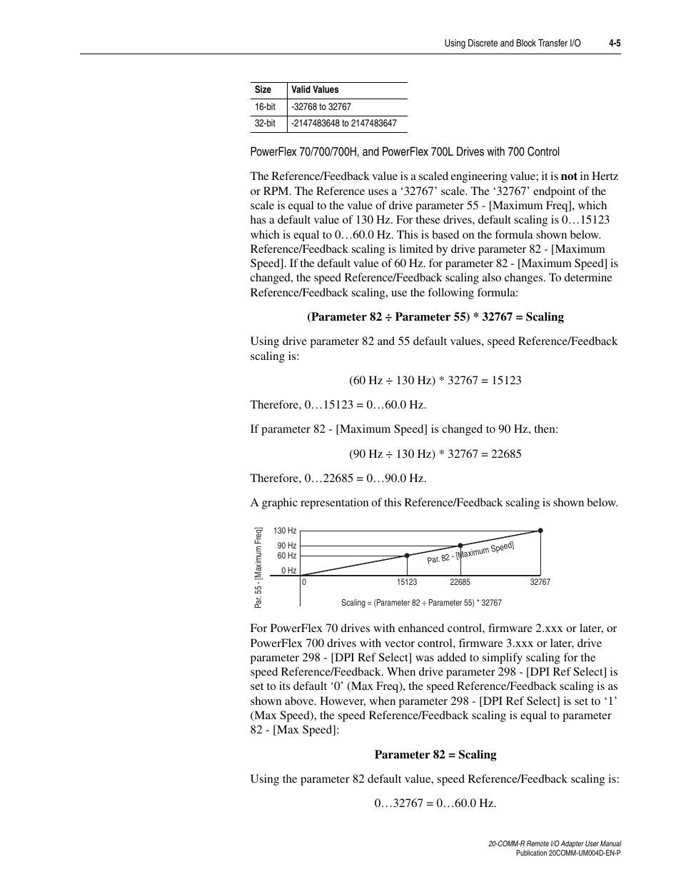 Rockwell Automation 20-COMM-R Remote I/O Adapter User Manual | Page 41 / 128