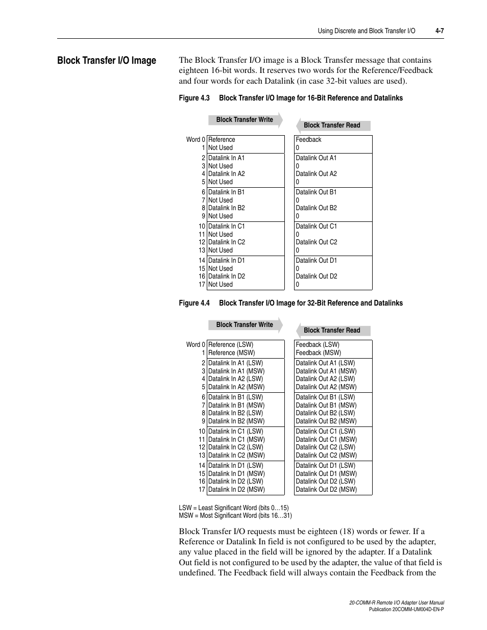 Block transfer i/o image, Block transfer i/o image -7 | Rockwell Automation 20-COMM-R Remote I/O Adapter User Manual | Page 43 / 128