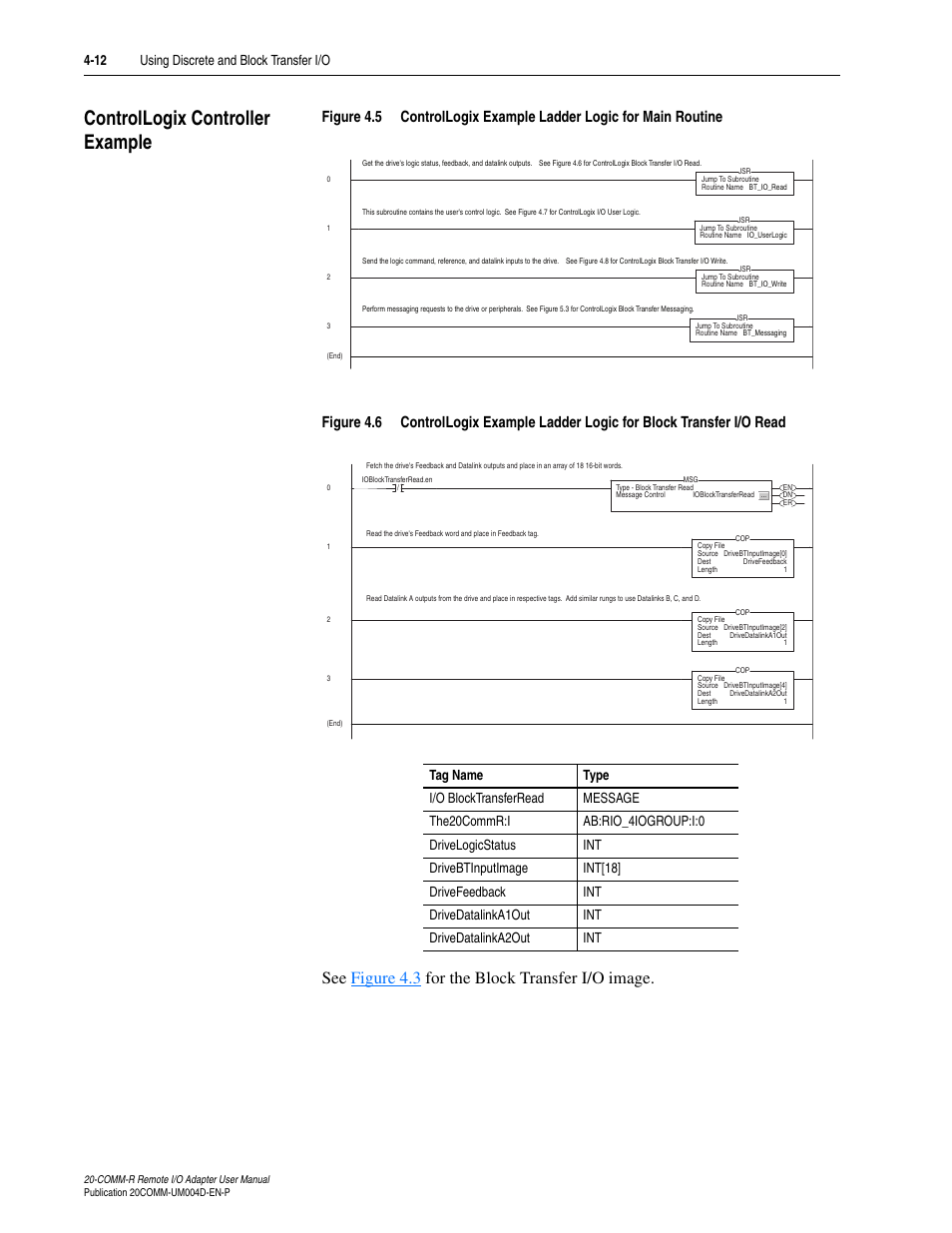 Controllogix controller example, Controllogix controller example -12, See figure 4.3 for the block transfer i/o image | Rockwell Automation 20-COMM-R Remote I/O Adapter User Manual | Page 48 / 128