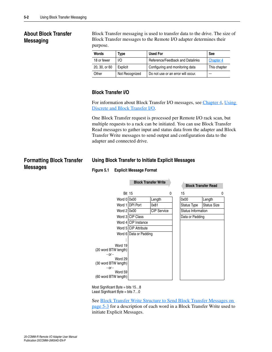 About block transfer messaging, Block transfer i/o, Formatting block transfer messages | Using block transfer to initiate explicit messages | Rockwell Automation 20-COMM-R Remote I/O Adapter User Manual | Page 60 / 128