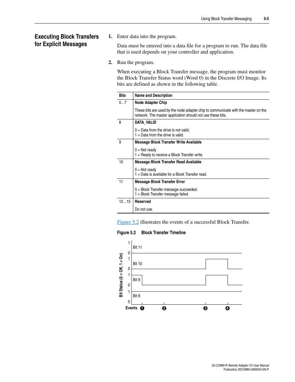 Executing block transfers for explicit messages, Executing block transfers for explicit messages -5, Executing | Rockwell Automation 20-COMM-R Remote I/O Adapter User Manual | Page 63 / 128