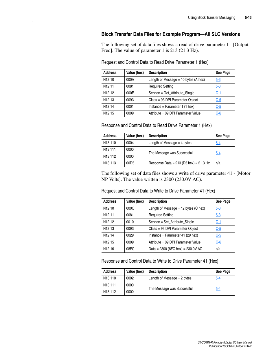 Rockwell Automation 20-COMM-R Remote I/O Adapter User Manual | Page 71 / 128