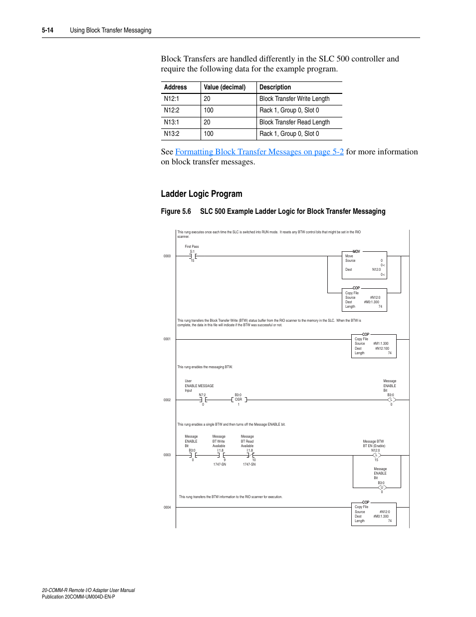 Ladder logic program, Figure 5.6 | Rockwell Automation 20-COMM-R Remote I/O Adapter User Manual | Page 72 / 128