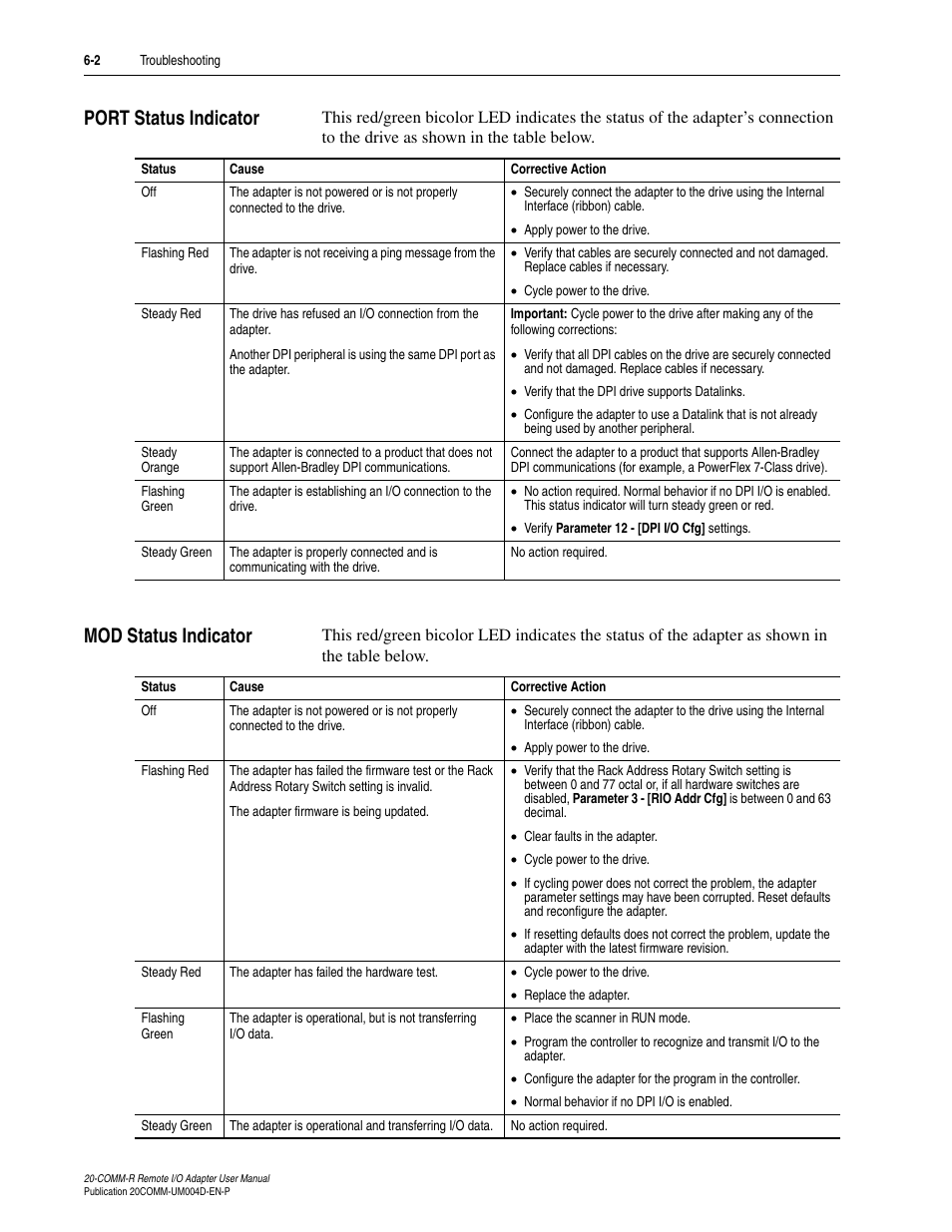 Port status indicator, Mod status indicator, Port status indicator -2 mod status indicator -2 | Rockwell Automation 20-COMM-R Remote I/O Adapter User Manual | Page 76 / 128