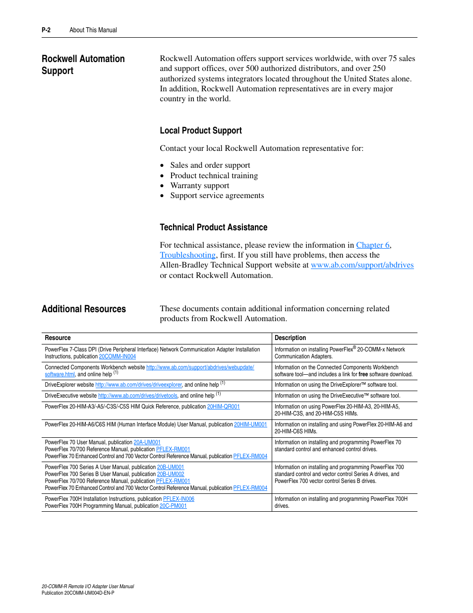 Rockwell automation support, Local product support, Technical product assistance | Additional resources | Rockwell Automation 20-COMM-R Remote I/O Adapter User Manual | Page 8 / 128