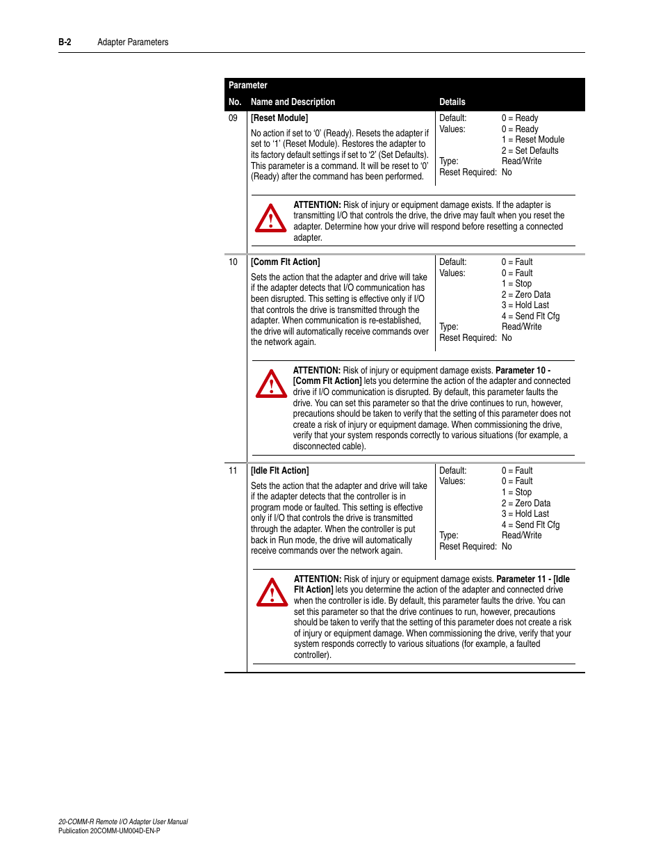 Rockwell Automation 20-COMM-R Remote I/O Adapter User Manual | Page 84 / 128