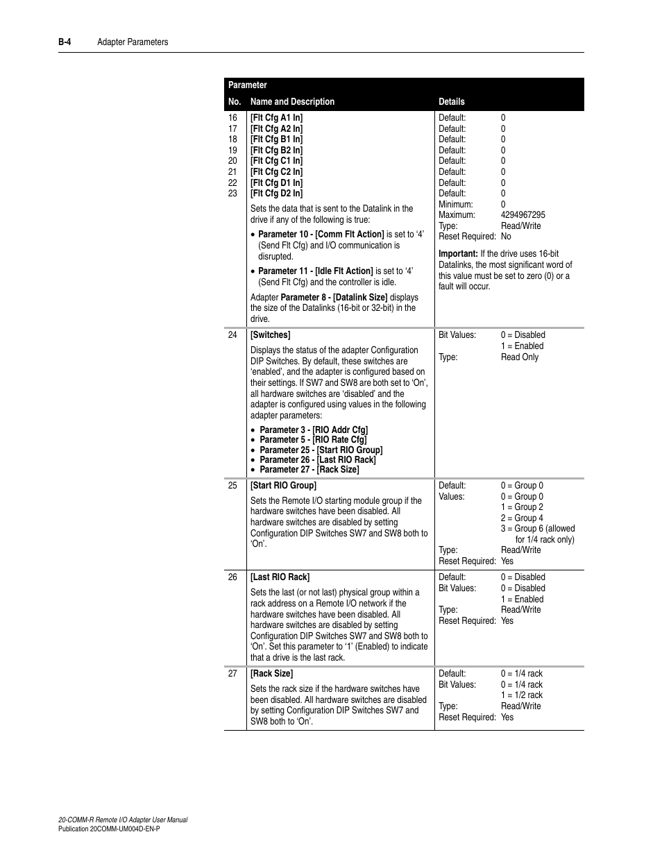 Rockwell Automation 20-COMM-R Remote I/O Adapter User Manual | Page 86 / 128