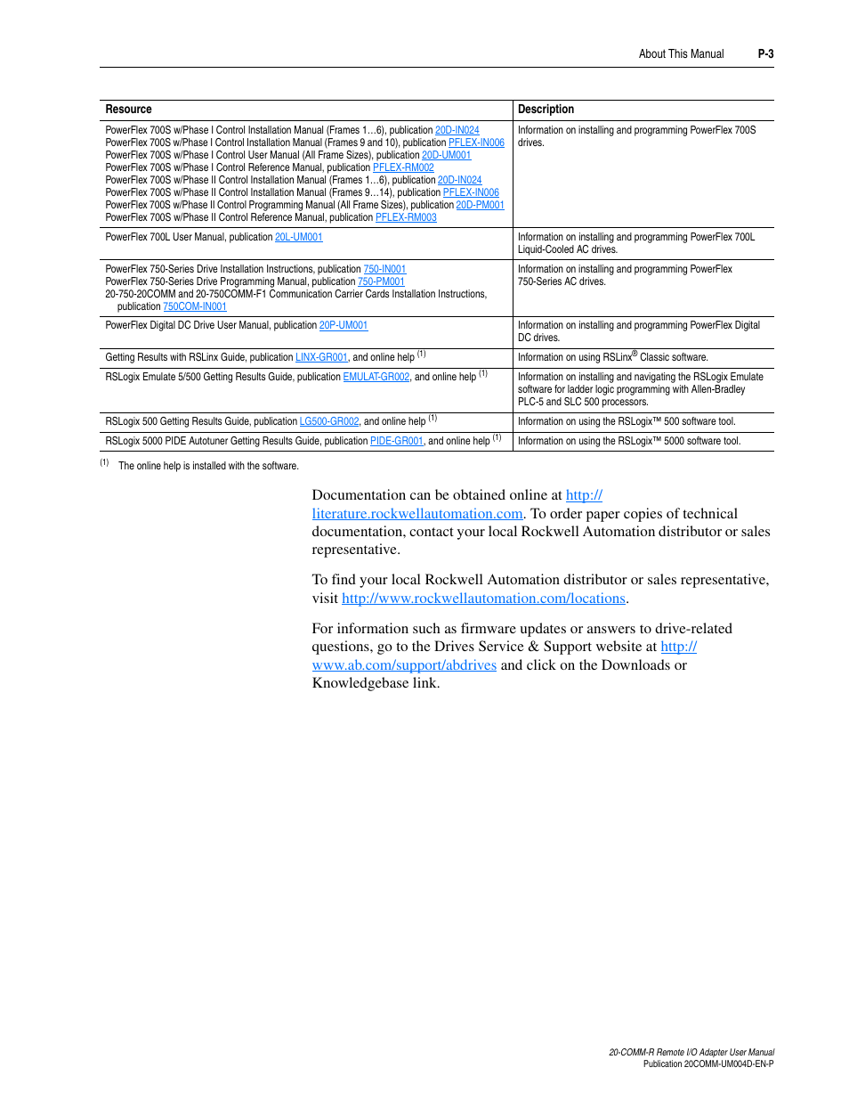 Rockwell Automation 20-COMM-R Remote I/O Adapter User Manual | Page 9 / 128