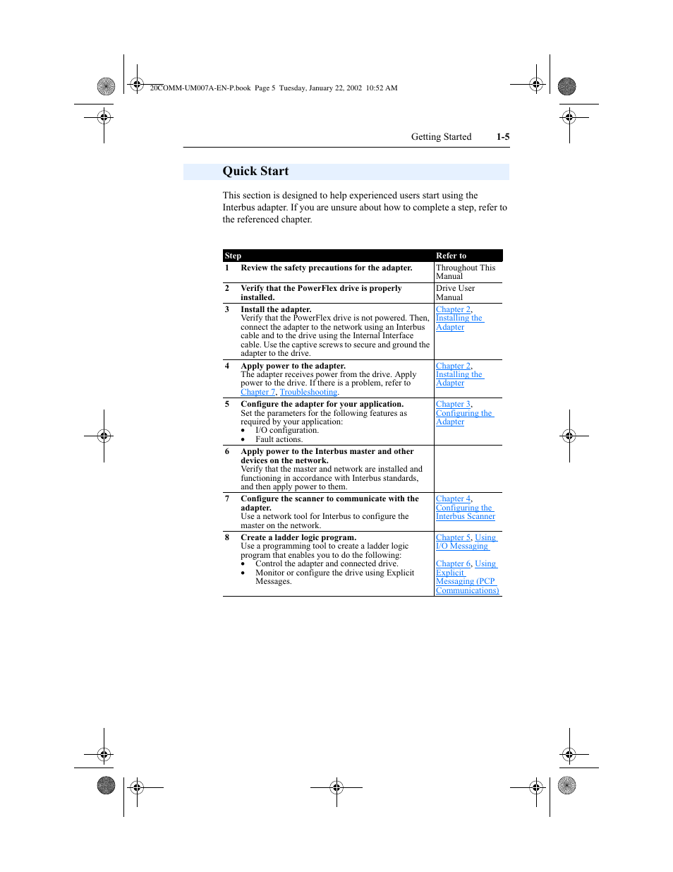 Quick start | Rockwell Automation 20-COMM-I Interbus Adapter User Manual | Page 13 / 118