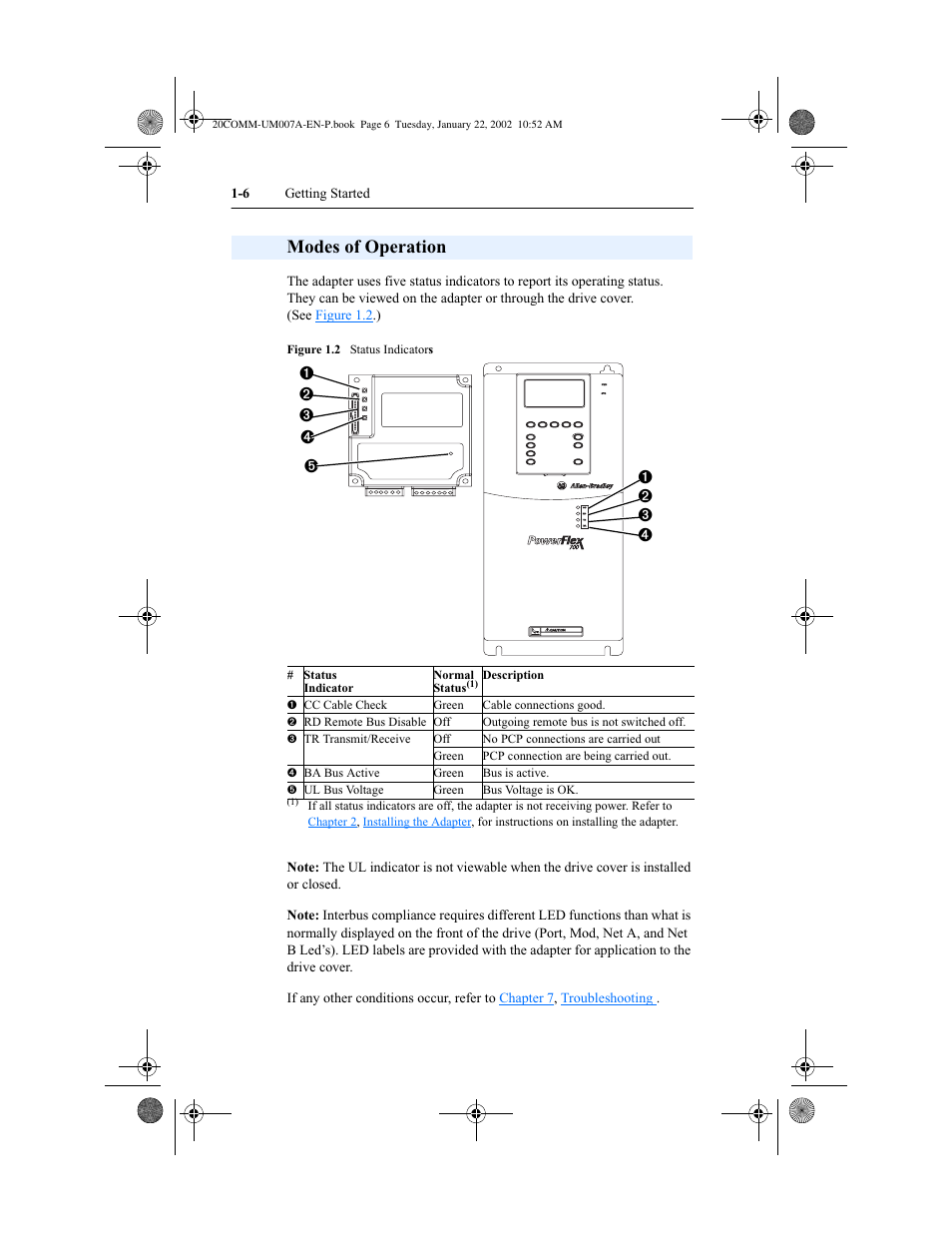 Modes of operation | Rockwell Automation 20-COMM-I Interbus Adapter User Manual | Page 14 / 118
