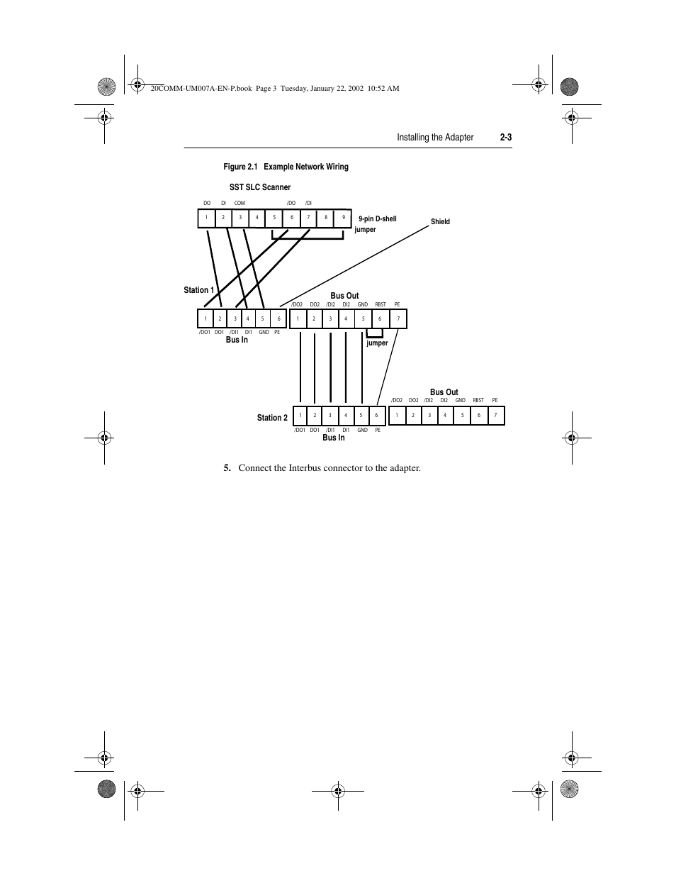 Figure 2.1, Installing the adapter 2-3, Connect the interbus connector to the adapter | Rockwell Automation 20-COMM-I Interbus Adapter User Manual | Page 19 / 118