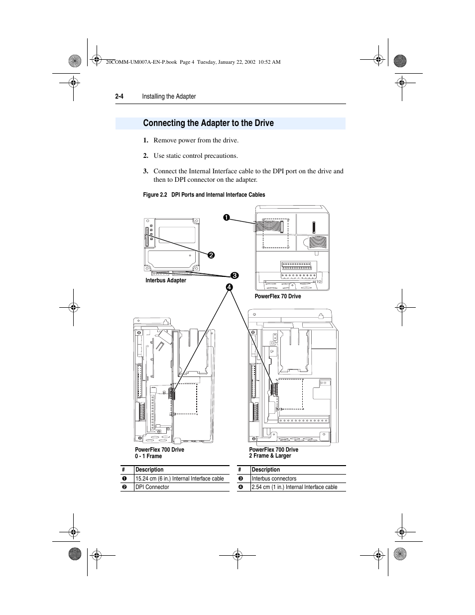 Connecting the adapter to the drive | Rockwell Automation 20-COMM-I Interbus Adapter User Manual | Page 20 / 118