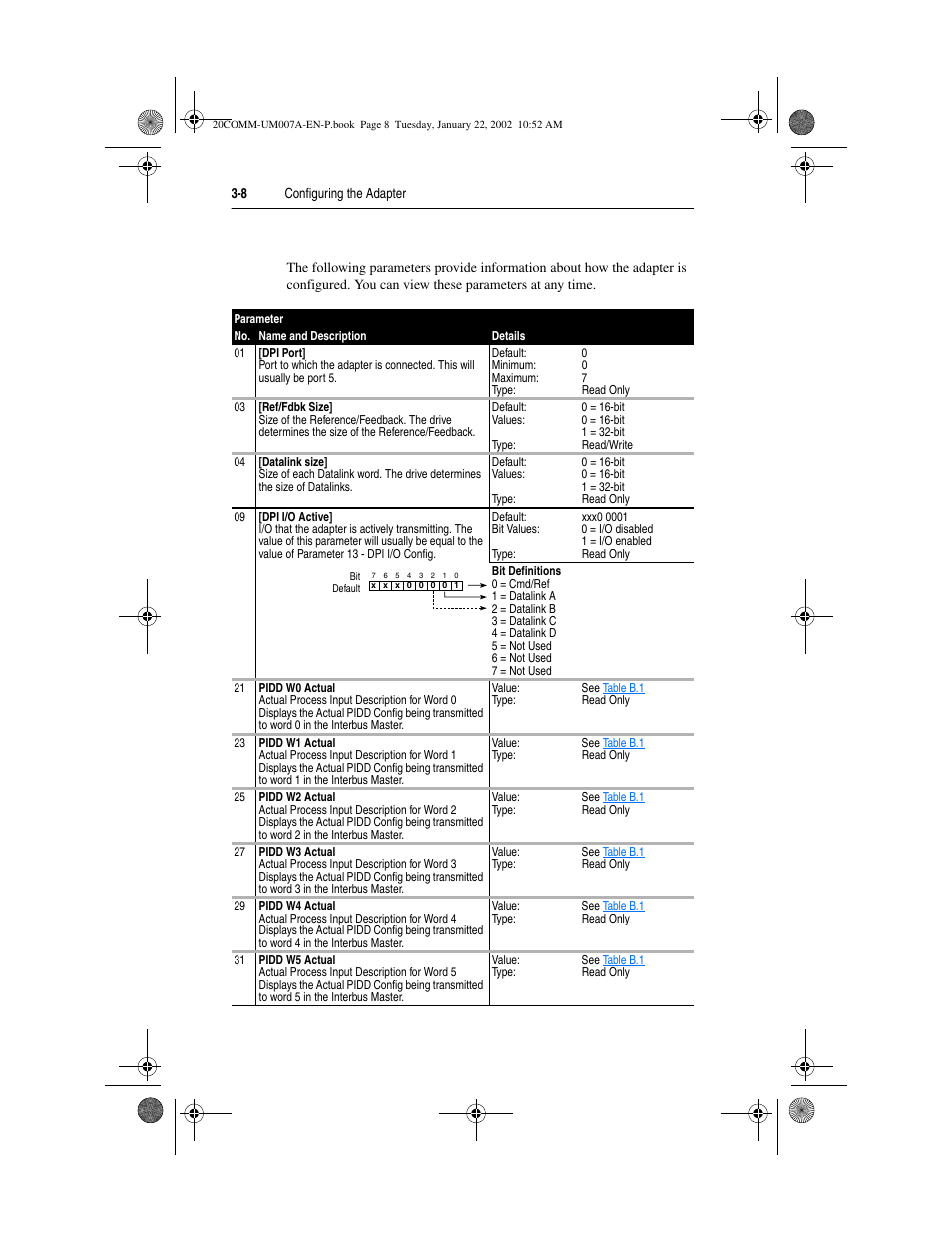 Rockwell Automation 20-COMM-I Interbus Adapter User Manual | Page 30 / 118