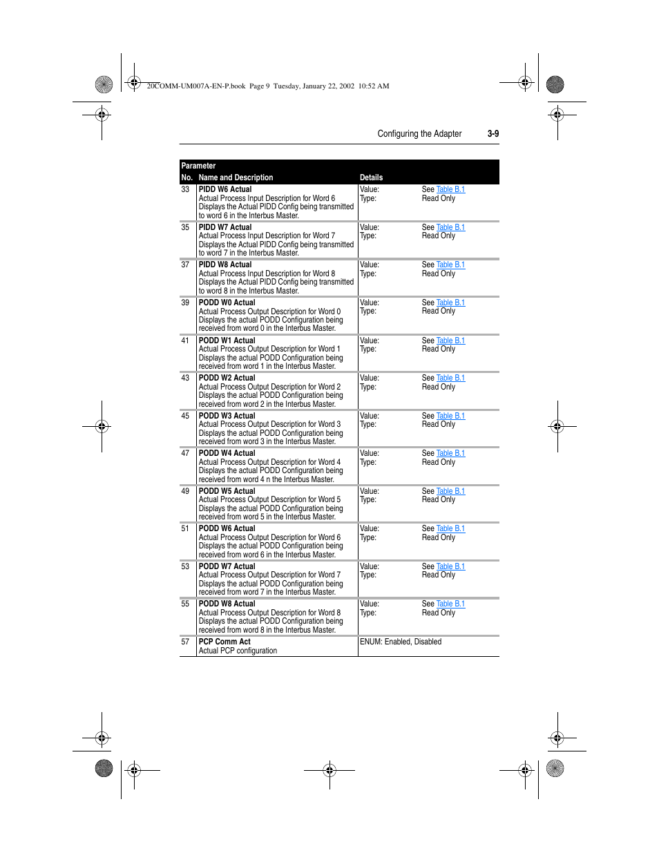 Rockwell Automation 20-COMM-I Interbus Adapter User Manual | Page 31 / 118