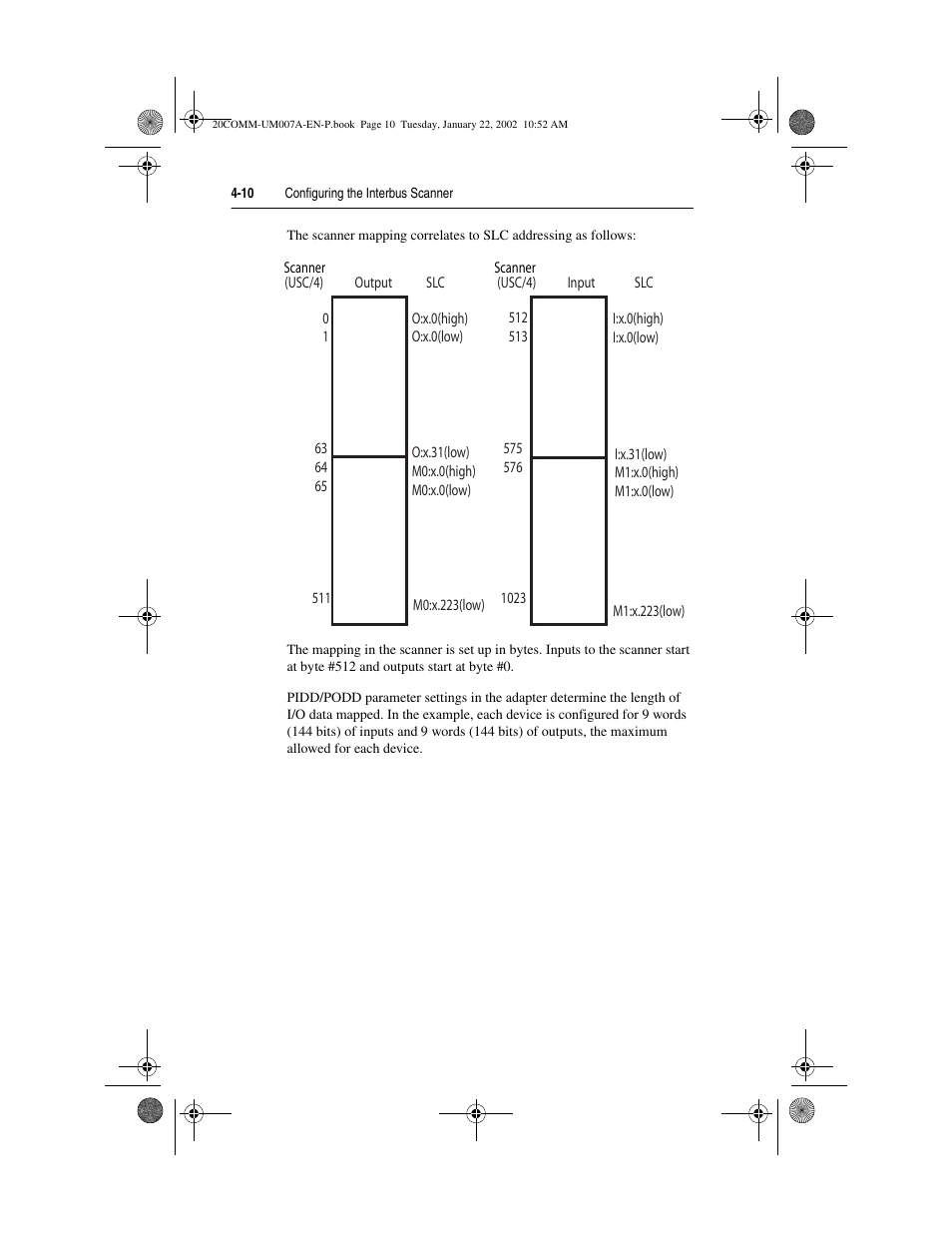 Rockwell Automation 20-COMM-I Interbus Adapter User Manual | Page 42 / 118