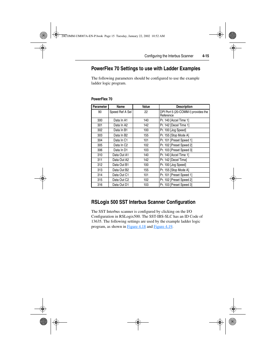 Powerflex 70 settings to use with ladder examples, Rslogix 500 sst interbus scanner configuration | Rockwell Automation 20-COMM-I Interbus Adapter User Manual | Page 47 / 118