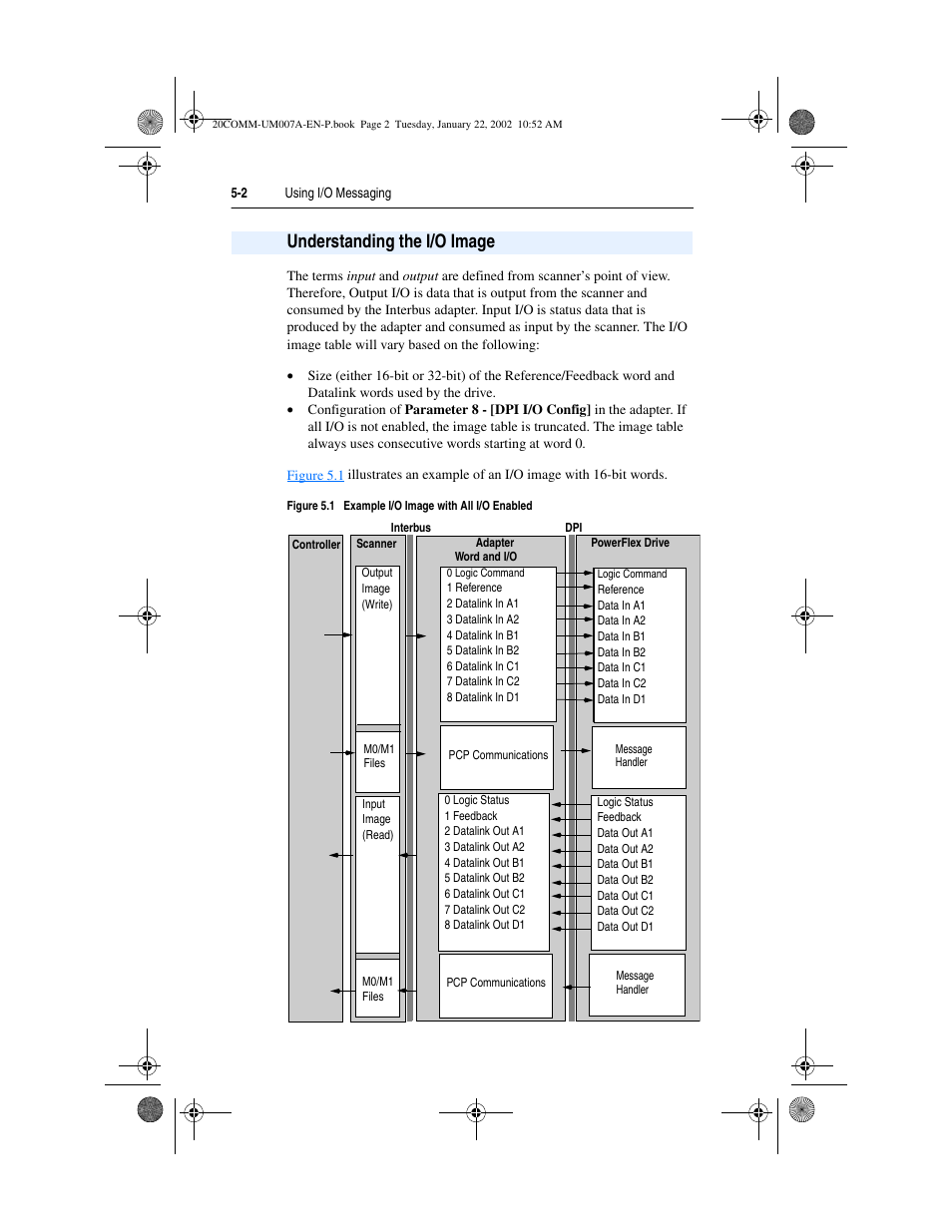 Understanding the i/o image, Understanding the i/o image -2 | Rockwell Automation 20-COMM-I Interbus Adapter User Manual | Page 52 / 118