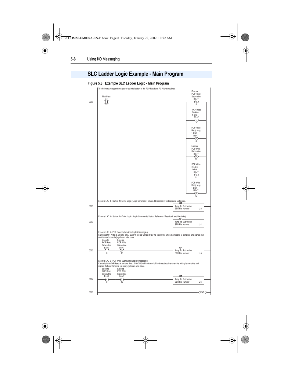 Slc ladder logic example - main program, 8 using i/o messaging, Figure 5.3 example slc ladder logic - main program | Rockwell Automation 20-COMM-I Interbus Adapter User Manual | Page 58 / 118