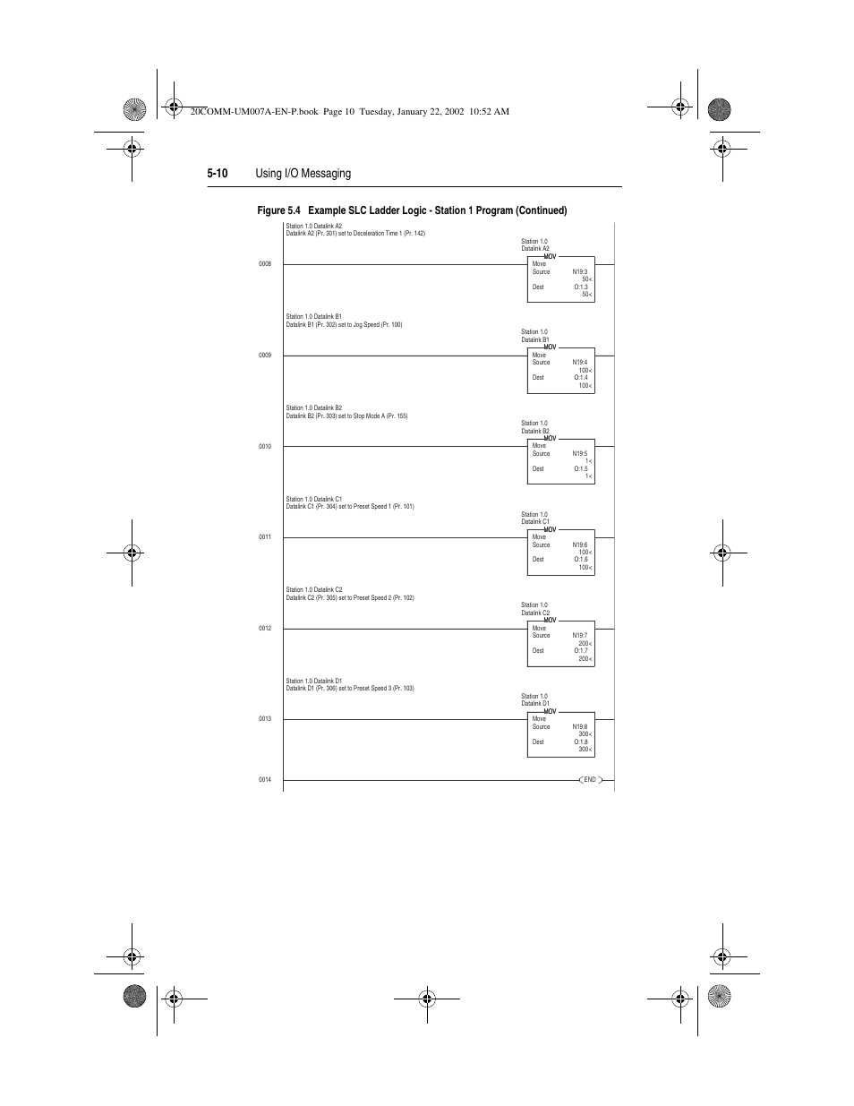 10 using i/o messaging | Rockwell Automation 20-COMM-I Interbus Adapter User Manual | Page 60 / 118