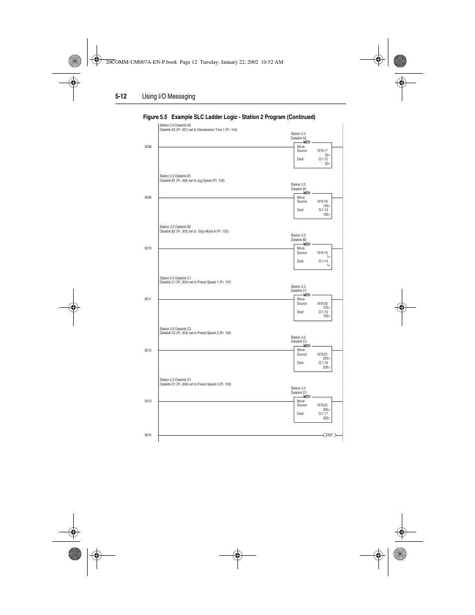 12 using i/o messaging | Rockwell Automation 20-COMM-I Interbus Adapter User Manual | Page 62 / 118