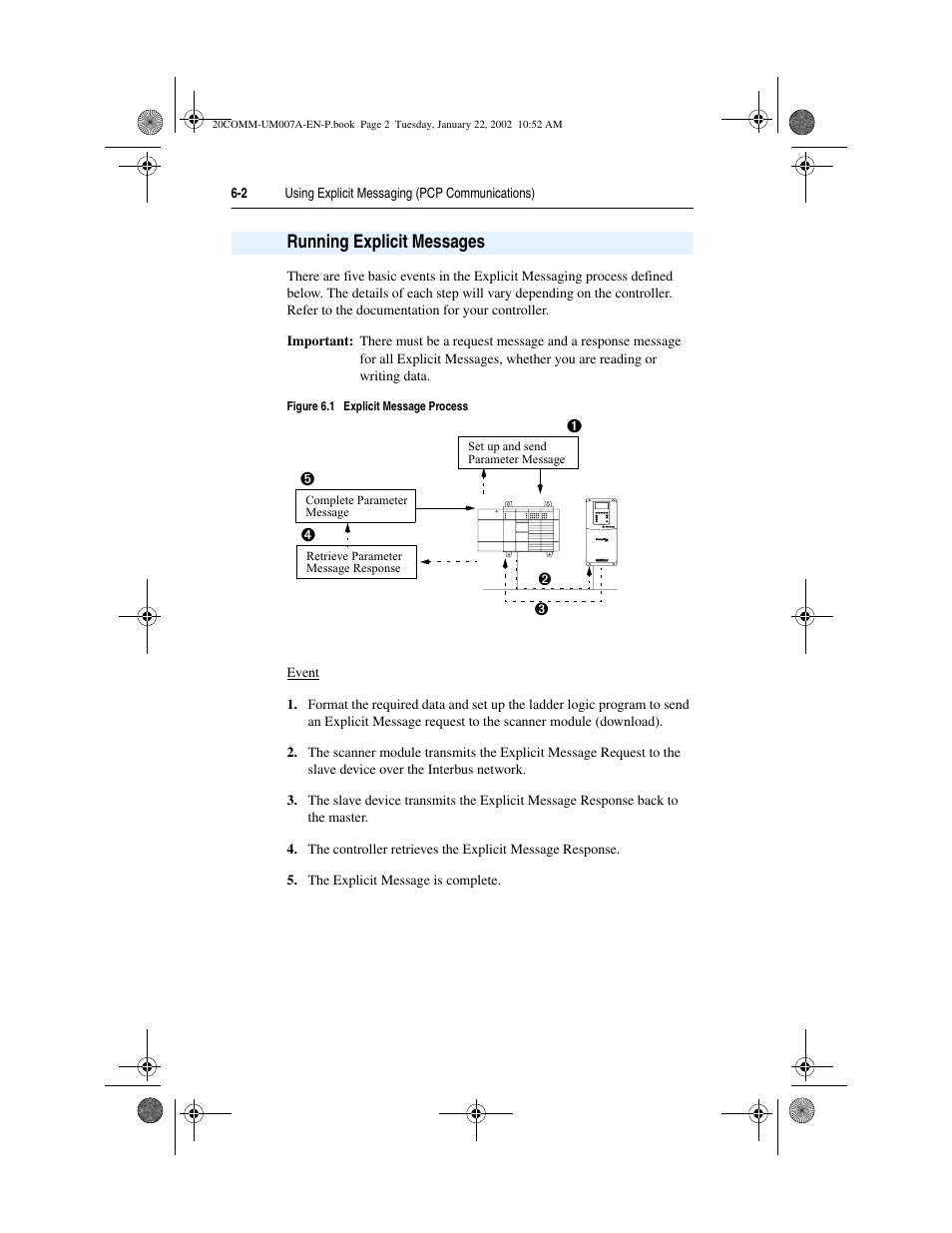 Running explicit messages, Running explicit messages -2 pcp communications -3, C ladder example - pcp read/write -15 | Rockwell Automation 20-COMM-I Interbus Adapter User Manual | Page 64 / 118