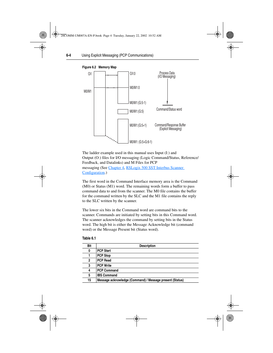 Rockwell Automation 20-COMM-I Interbus Adapter User Manual | Page 66 / 118