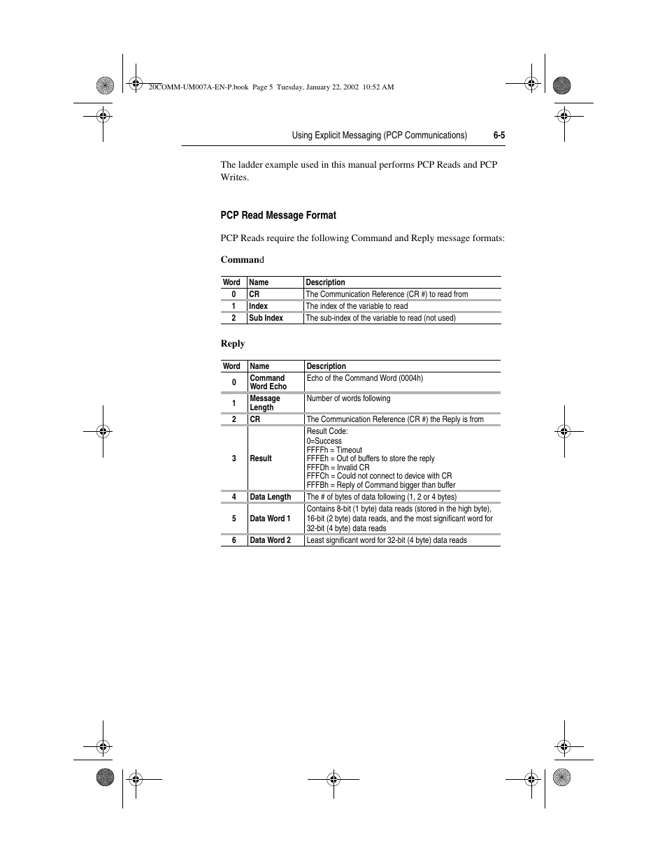 Rockwell Automation 20-COMM-I Interbus Adapter User Manual | Page 67 / 118