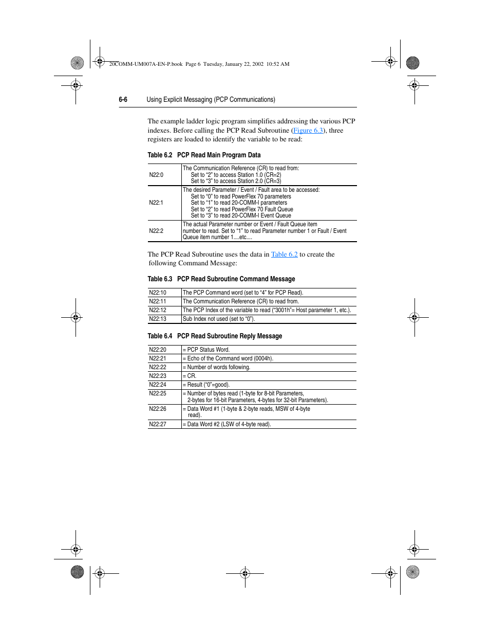 Rockwell Automation 20-COMM-I Interbus Adapter User Manual | Page 68 / 118