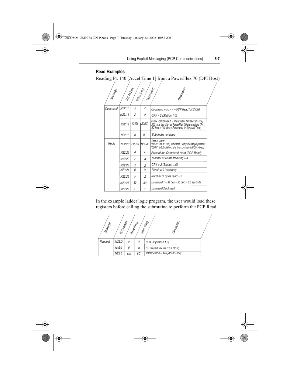 Rockwell Automation 20-COMM-I Interbus Adapter User Manual | Page 69 / 118