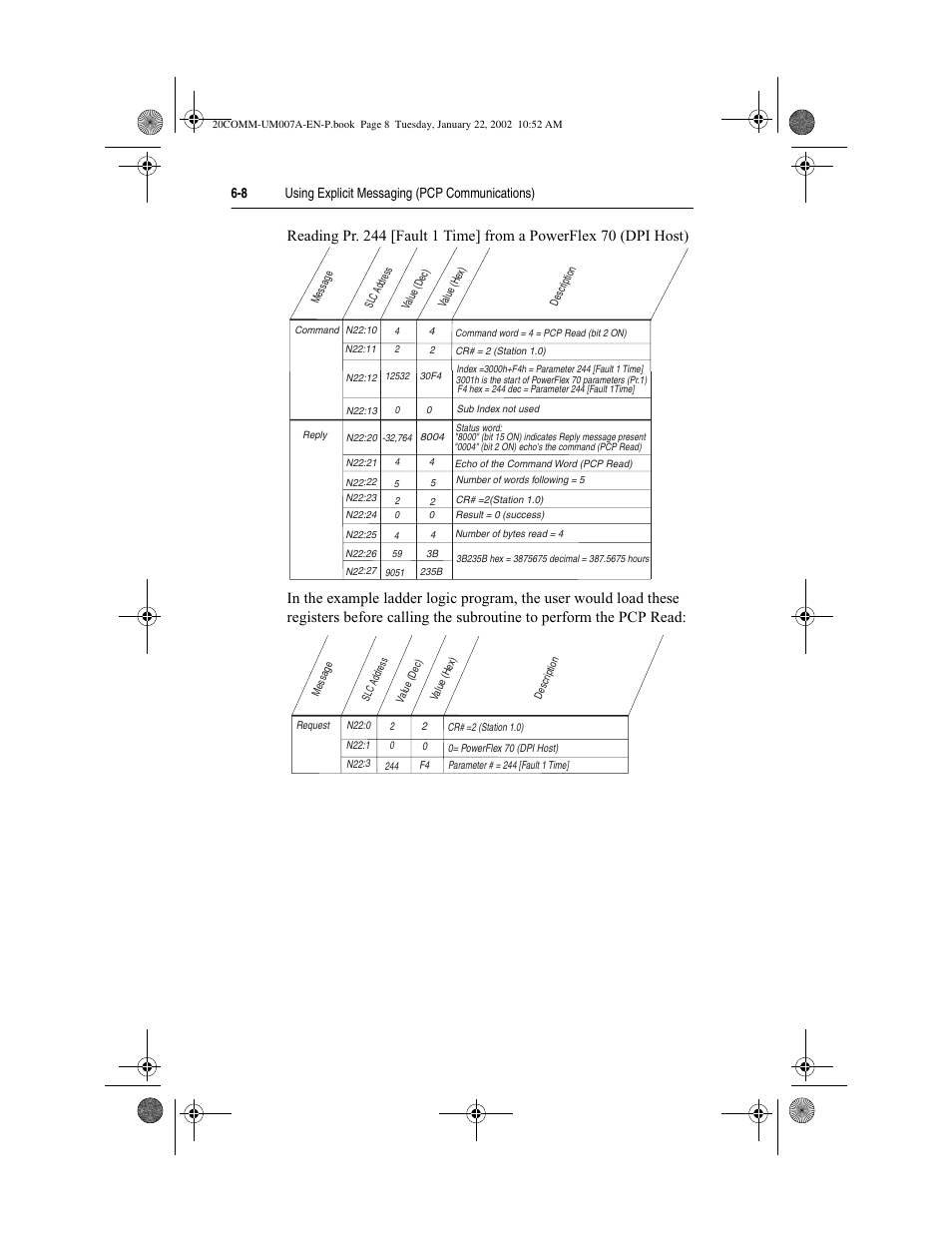 8 using explicit messaging (pcp communications) | Rockwell Automation 20-COMM-I Interbus Adapter User Manual | Page 70 / 118