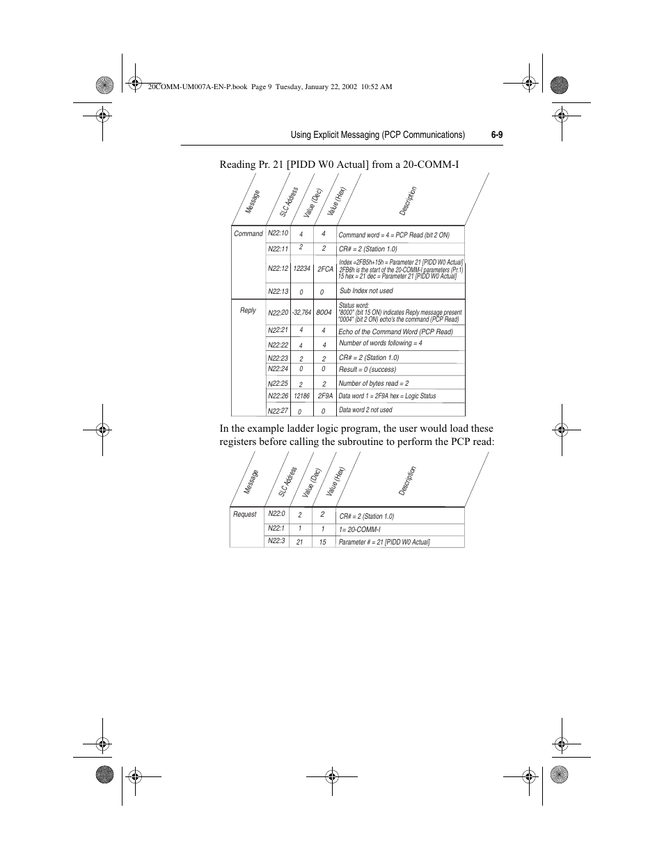 Using explicit messaging (pcp communications) 6-9 | Rockwell Automation 20-COMM-I Interbus Adapter User Manual | Page 71 / 118