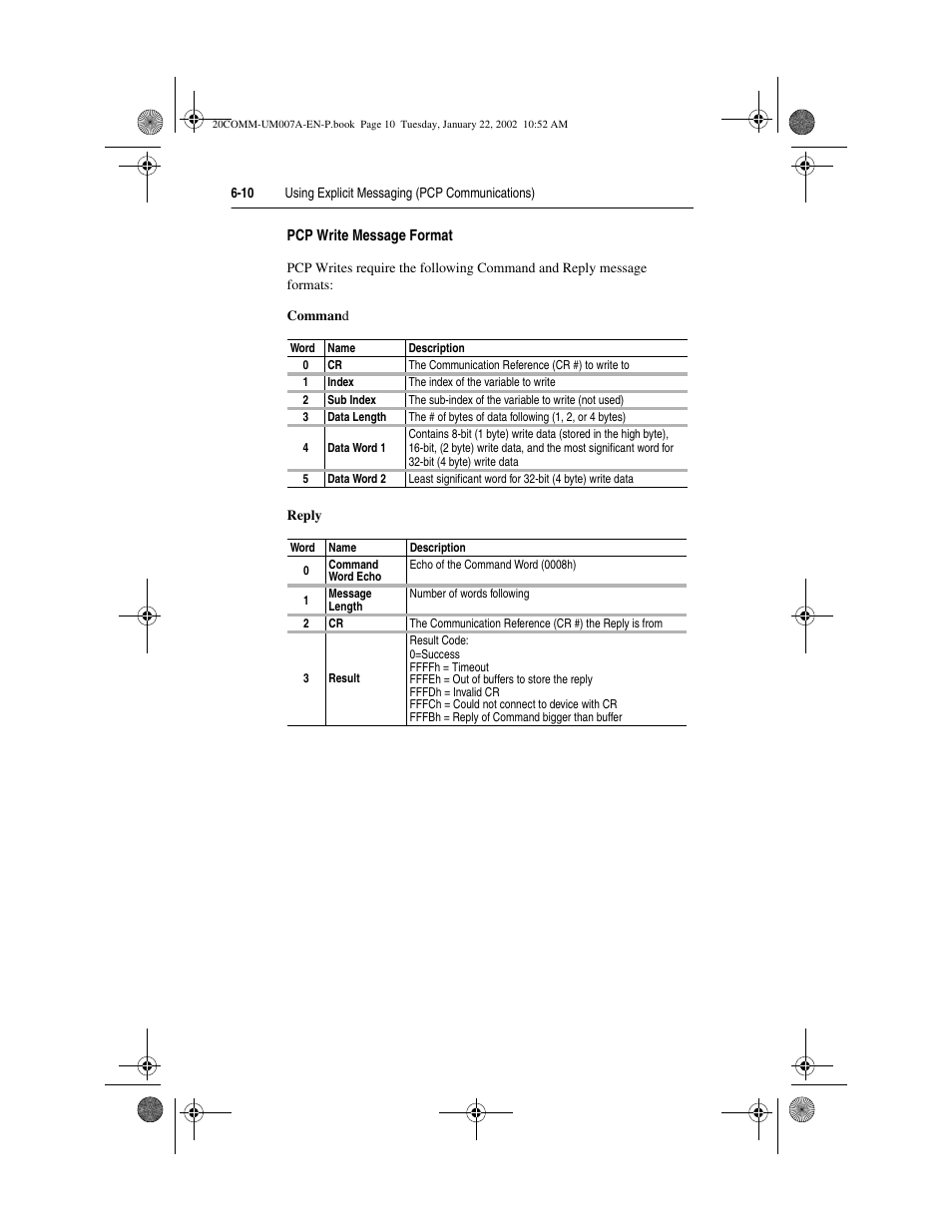 Rockwell Automation 20-COMM-I Interbus Adapter User Manual | Page 72 / 118