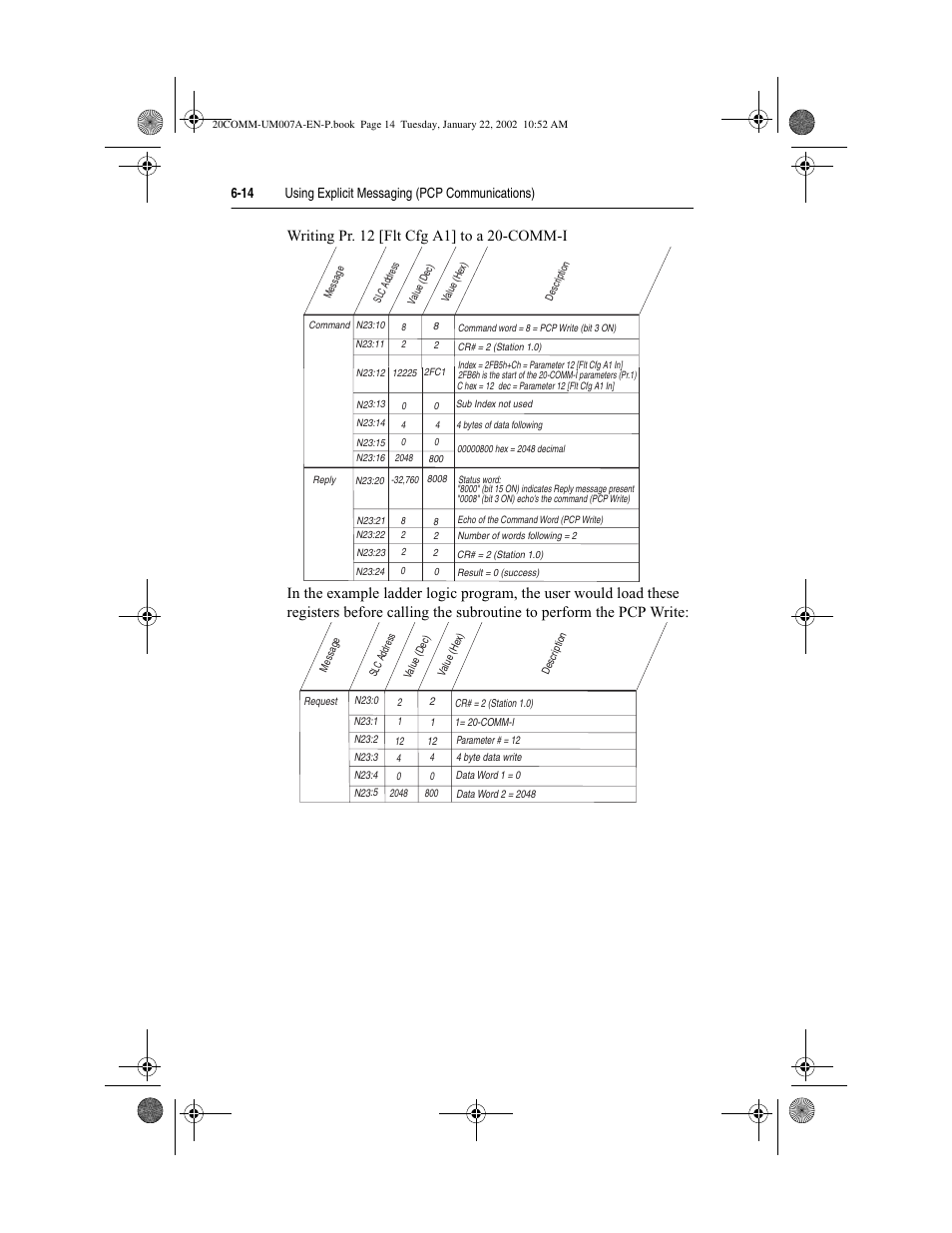 14 using explicit messaging (pcp communications) | Rockwell Automation 20-COMM-I Interbus Adapter User Manual | Page 76 / 118