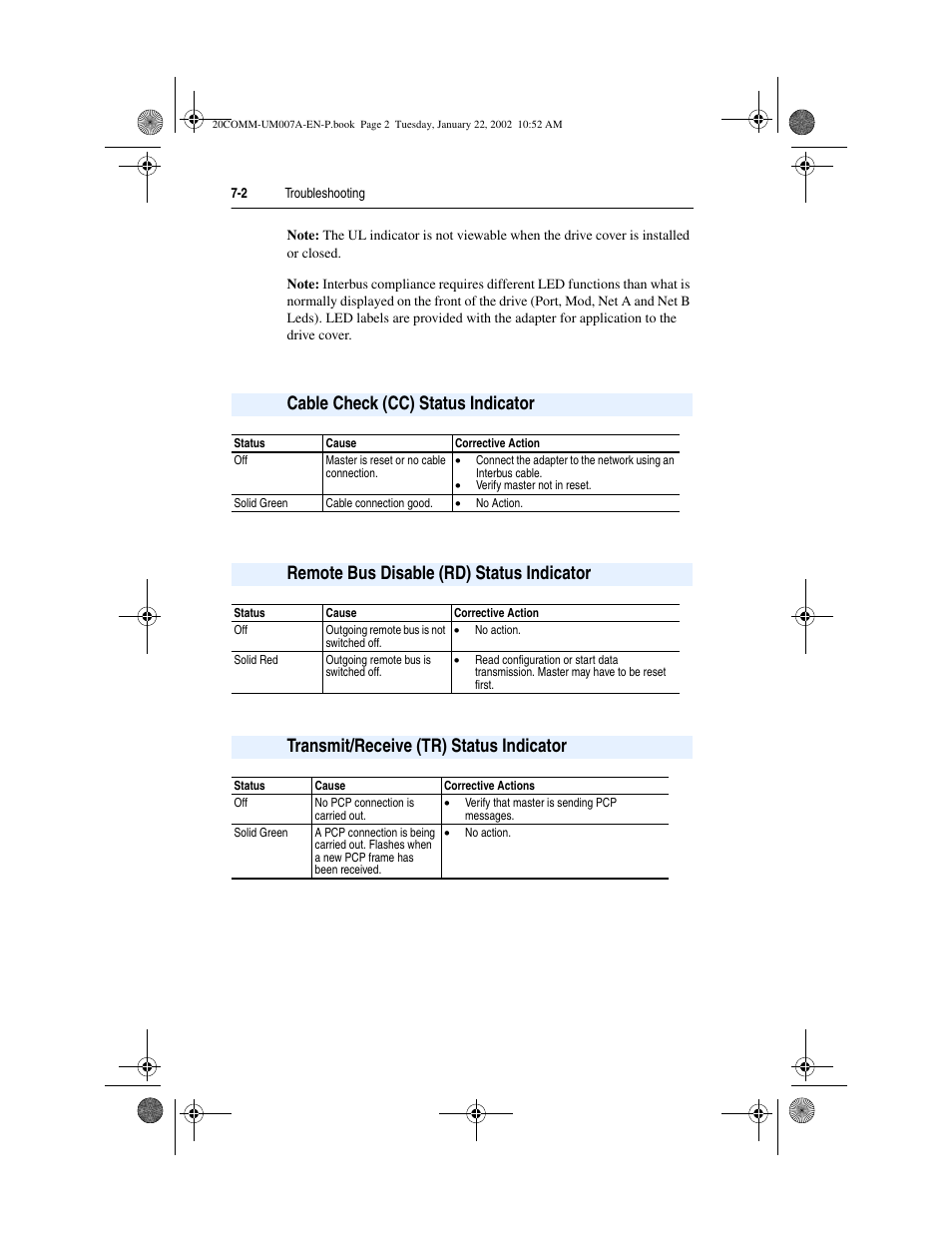 Cable check (cc) status indicator, Remote bus disable (rd) status indicator, Transmit/receive (tr) status indicator | Remote bus disable (rd) status indicator -2 | Rockwell Automation 20-COMM-I Interbus Adapter User Manual | Page 86 / 118